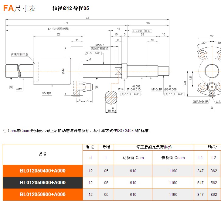 PMI 滾珠絲桿規(guī)格圖